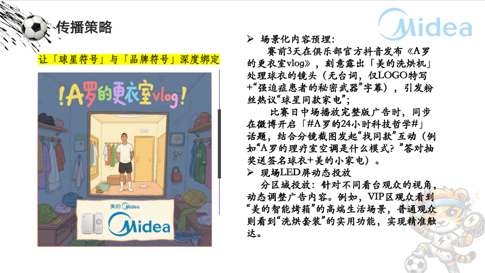惊蛰×美的球员相关策划