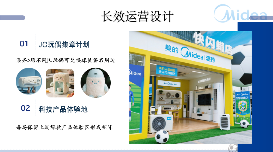 惊蛰×美的快闪店方案